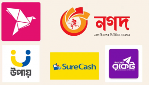 এক বছরে হুন্ডিতে ৭.৮ বিলিয়ন ডলার পাচার: সিআইডি