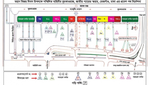 বিজয় দিবসে বন্ধ থাকবে রাজধানীর যেসব সড়ক
