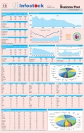 Business Post