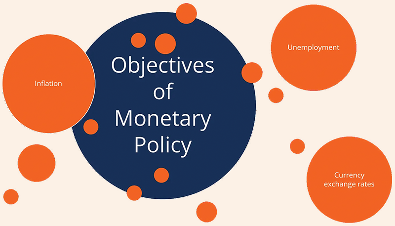 Diverse views in Monetary Policy - The Business Post