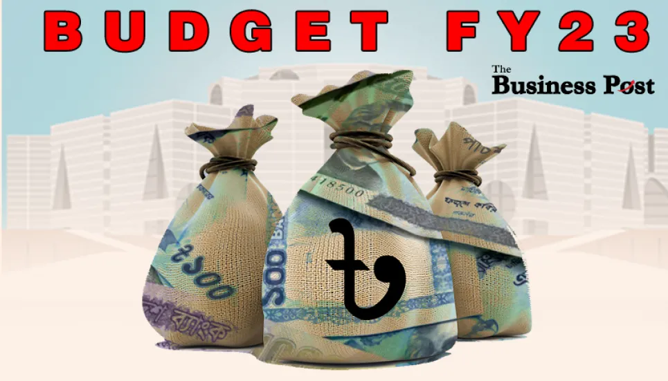 Budget FY23: Govt to restrain luxury, dispensable goods’ imports