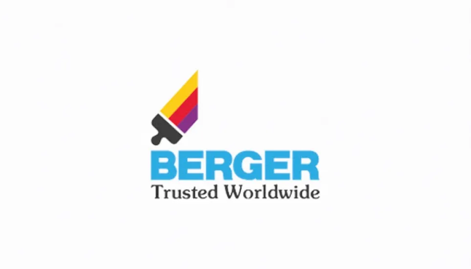 Berger Paints sees 593% profit hike in Q1 