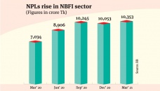 BB moratorium fails to arrest NBFIs bad loans 