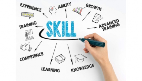 Skill development for sustainable youth employment 