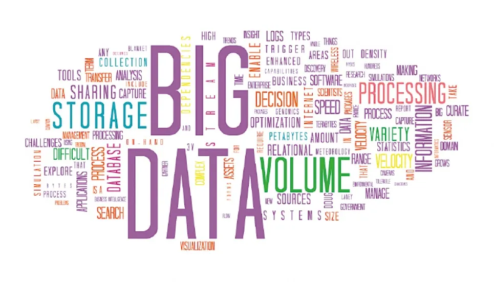 What is Big Data 