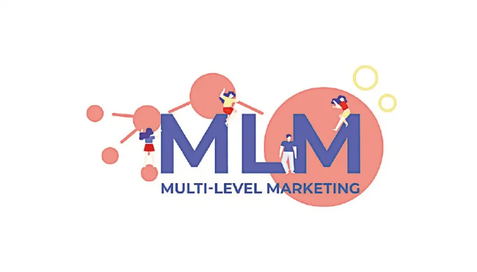 What is MLM? 