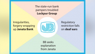 Janata extends loan facility to two laid off industries, BB seeks explanation 