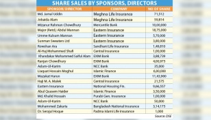 DSE bull-run lures sponsor directors to shed shares 