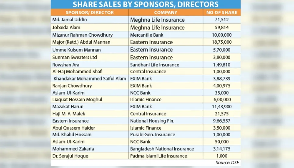 DSE bull-run lures sponsor directors to shed shares 