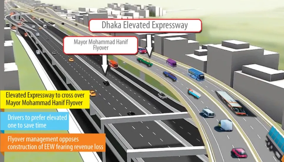 Tussle with Hanif flyover likely to delay Elevated Expressway further 