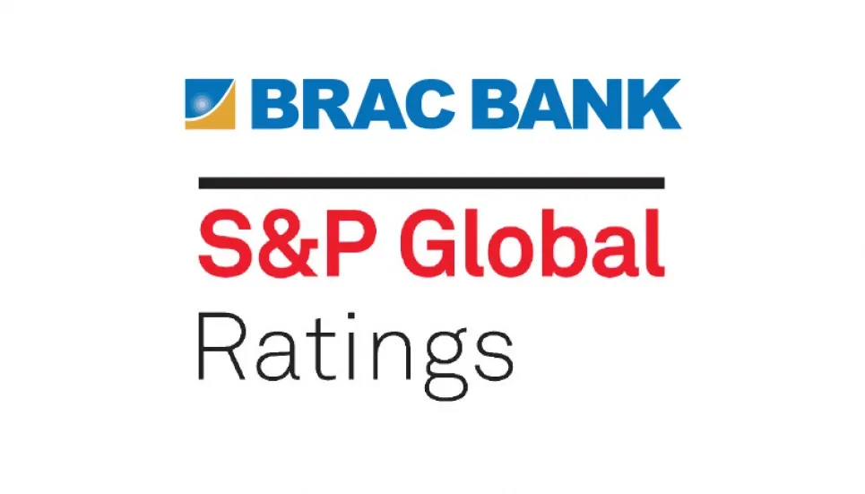 S&P Global Ratings rates BRAC Bank ‘B+’ 