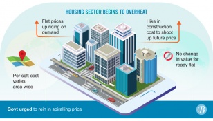 Housing sector begins to overheat