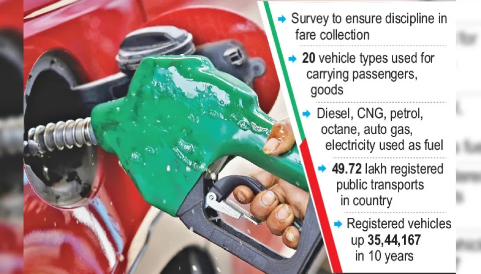 Transport, fuel type survey on cards to ease energy planning 
