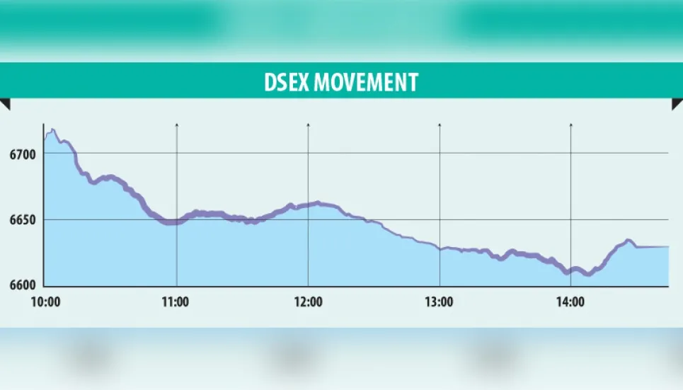 Stocks sink to 23-week low as year-end approaches 