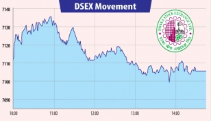 DSEX crosses 7,100-mark after three months 