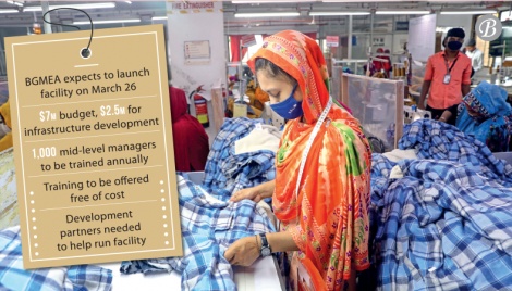 BGMEA facility to reskill workers, boost competitiveness 