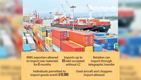 Ceiling for import without LC soars 