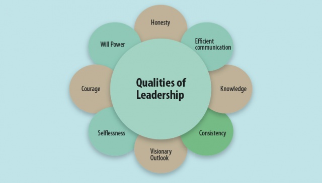 The Quintessential Colleague: 5 key qualities of an Inspirational