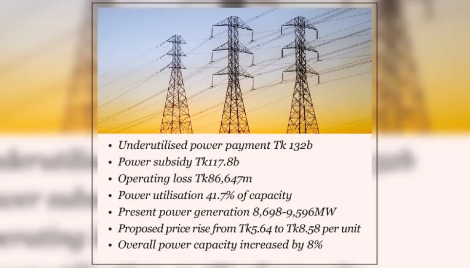 IPPs, imported fuel behind power tariff uptrend: Study 