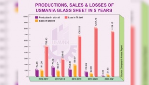 BSEC steps in to turn around loss-making Usmania Glass 