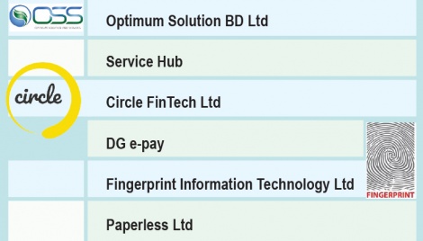 E-payment gateway to see six more cos soon 