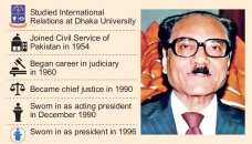Ex-president Shahabuddin Ahmed dies at 92 