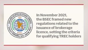 12 primary TREC licence approval revoked 