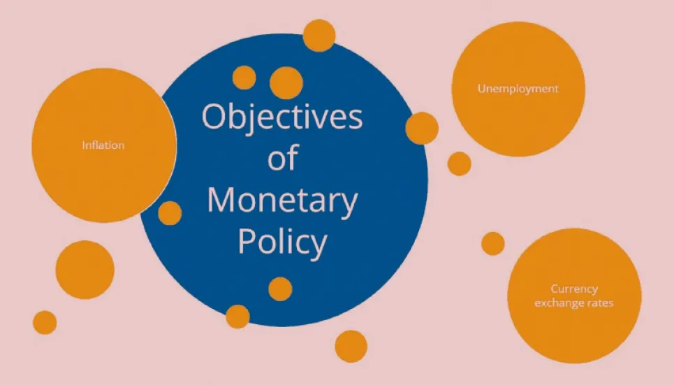  The ABC of monetary policy 