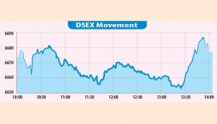 Stocks end flat after extreme volatility