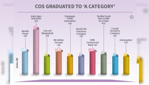 10 newly listed companies hit ‘A Category’ 