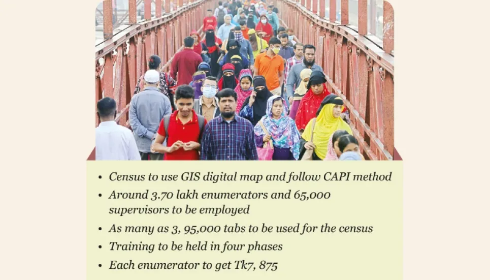 Population census to include socio- economic indicators, expats abroad