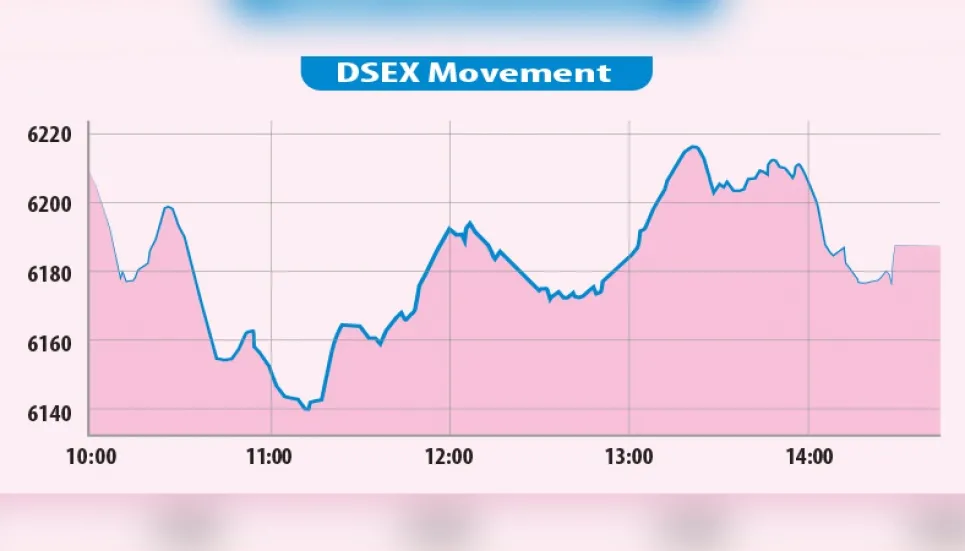 Stocks extend losses after volatile session 