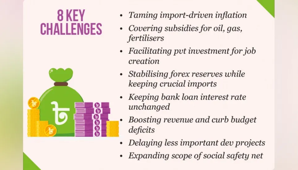 Economy to face eight key challenges in FY23 