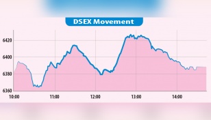 Stocks edge higher shrugging off repo rate hike 