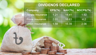 Three insurers declare dividends 