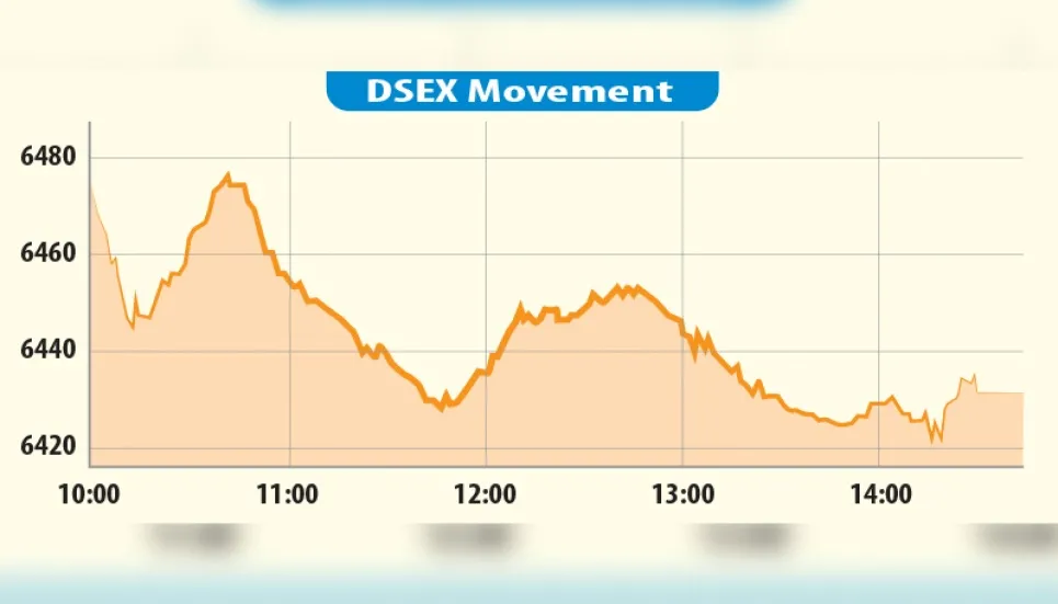 Stocks thumb down to budget 