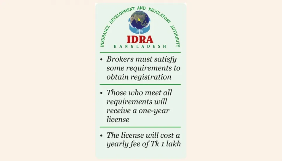 IDRA to register reinsurance brokers for transparent operation