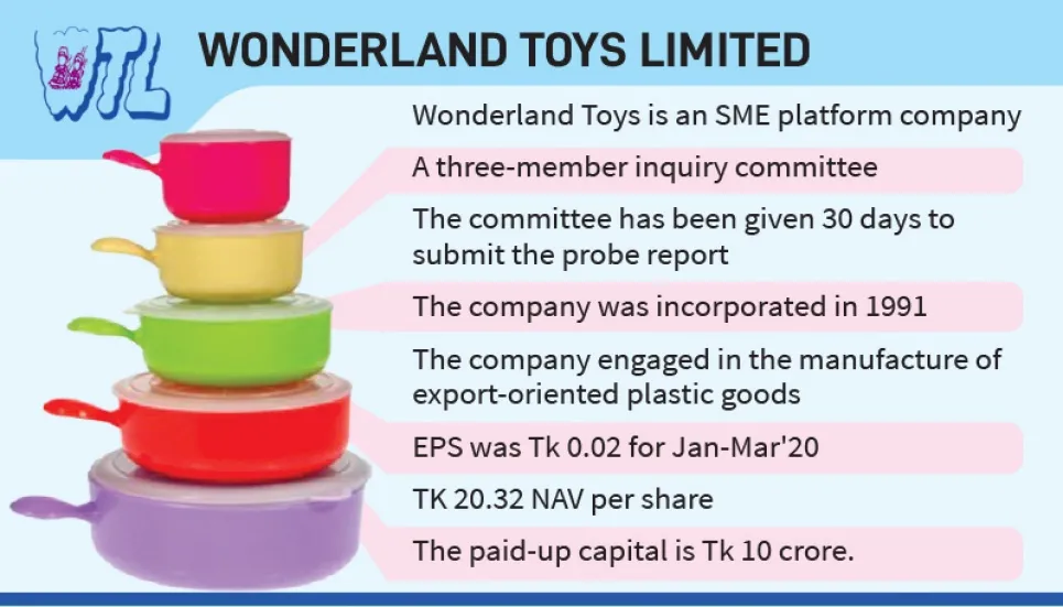 BSEC probing alleged anomalies by Wonderland Toys 