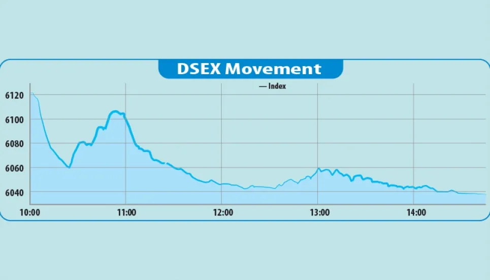 Stocks tumble, ending 2-day rally 