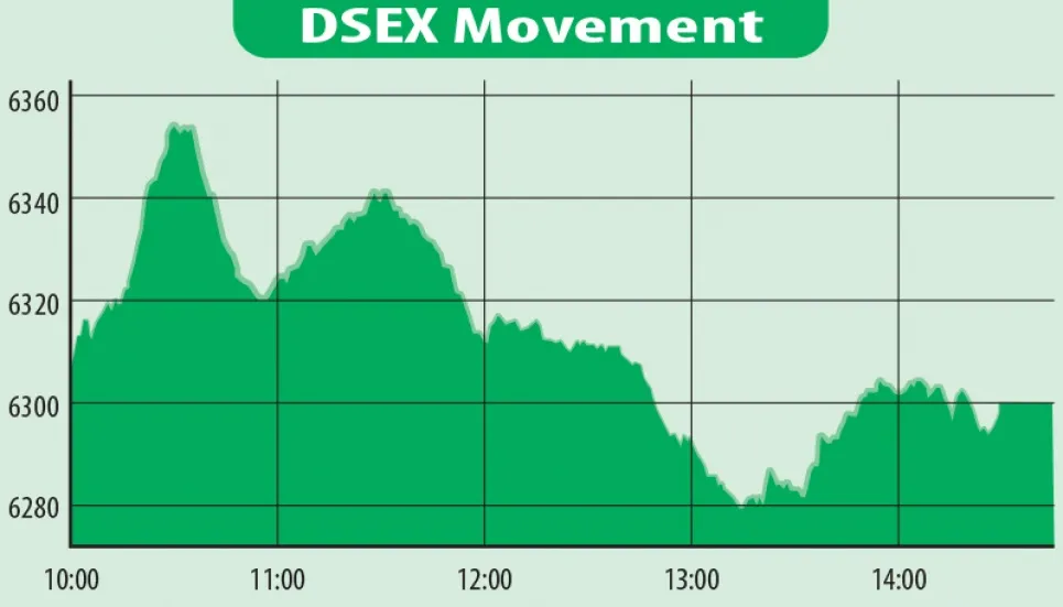 Stocks continue rally on positive cues 