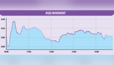 Stocks break 5-day winning streak 