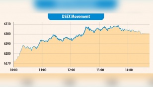 Bull tosses DSEX over 6,300-mark 