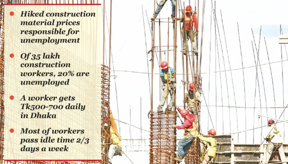 Price hike: Jobless construction workers shift profession 