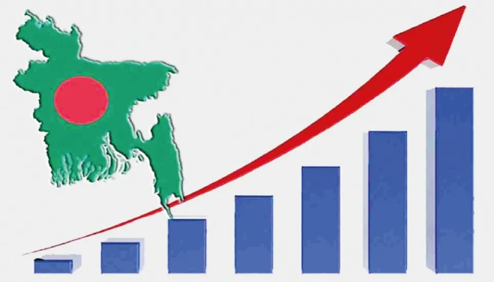 Bangladesh performing well in 3 major economic indicators The