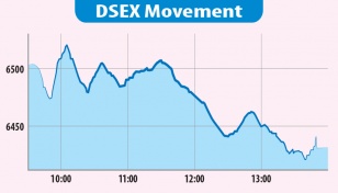 Profit taking pulls stocks down 