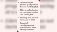 Literacy rate now 75.6% in Bangladesh 