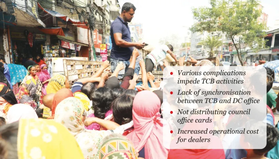 TCB sales yet to begin in many areas 