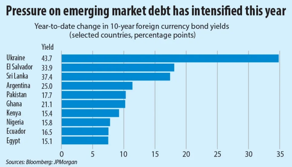 Scaling Ukraine’s debt mountain 