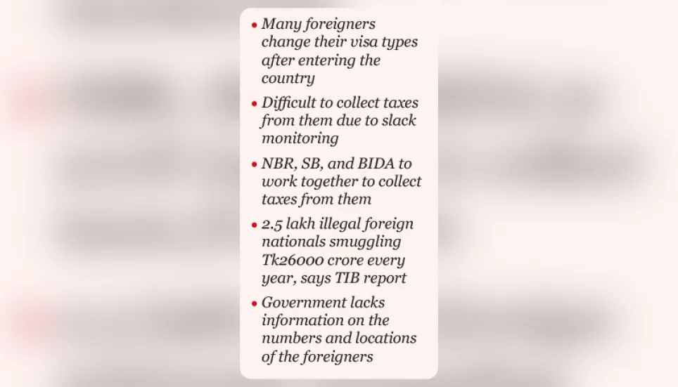 Initiatives to be taken to collect tax from foreigners 