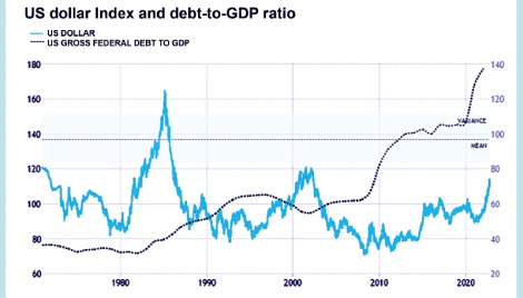 More global forex turmoil ahead 